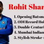Rohit SharmaNo-1 Masterclass of Modern Cricket - A Legend's Journey