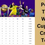 Points Table World Cup 2023 Cricket Today