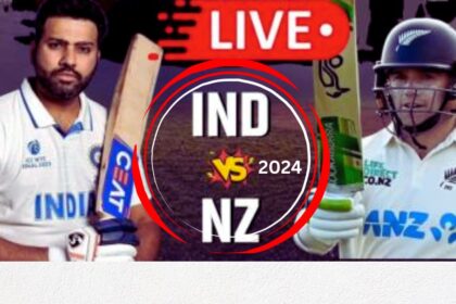 India vs New Zealand Test 2024 Squad