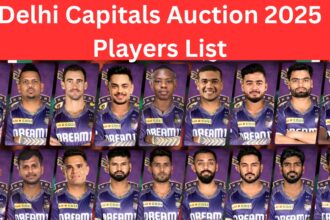 Kolkata Knight Riders Auction 2025 Players List