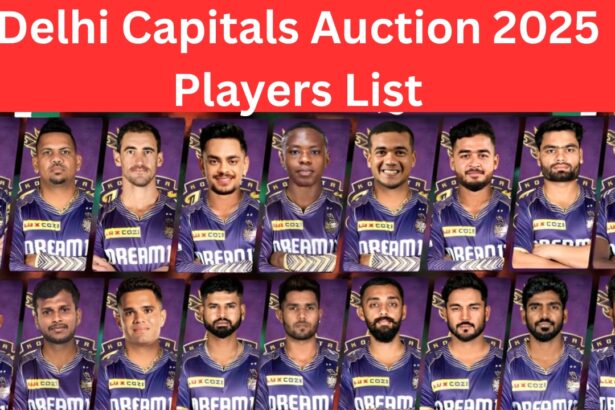 Kolkata Knight Riders Auction 2025 Players List