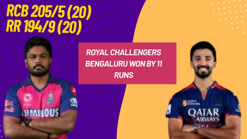RCB vs RR IPL 2025 Highlights: Bengaluru Beat Rajasthan by 11 Runs in a Nail-Biter