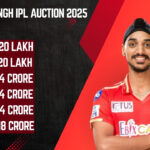 Arshdeep Singh IPL Auction 2025