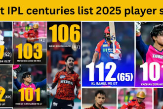 Most IPL centuries list 2025 player stats