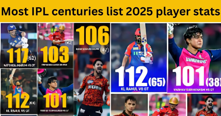 Most IPL centuries list 2025 player stats