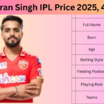 Prabhsimran Singh IPL Price 2025